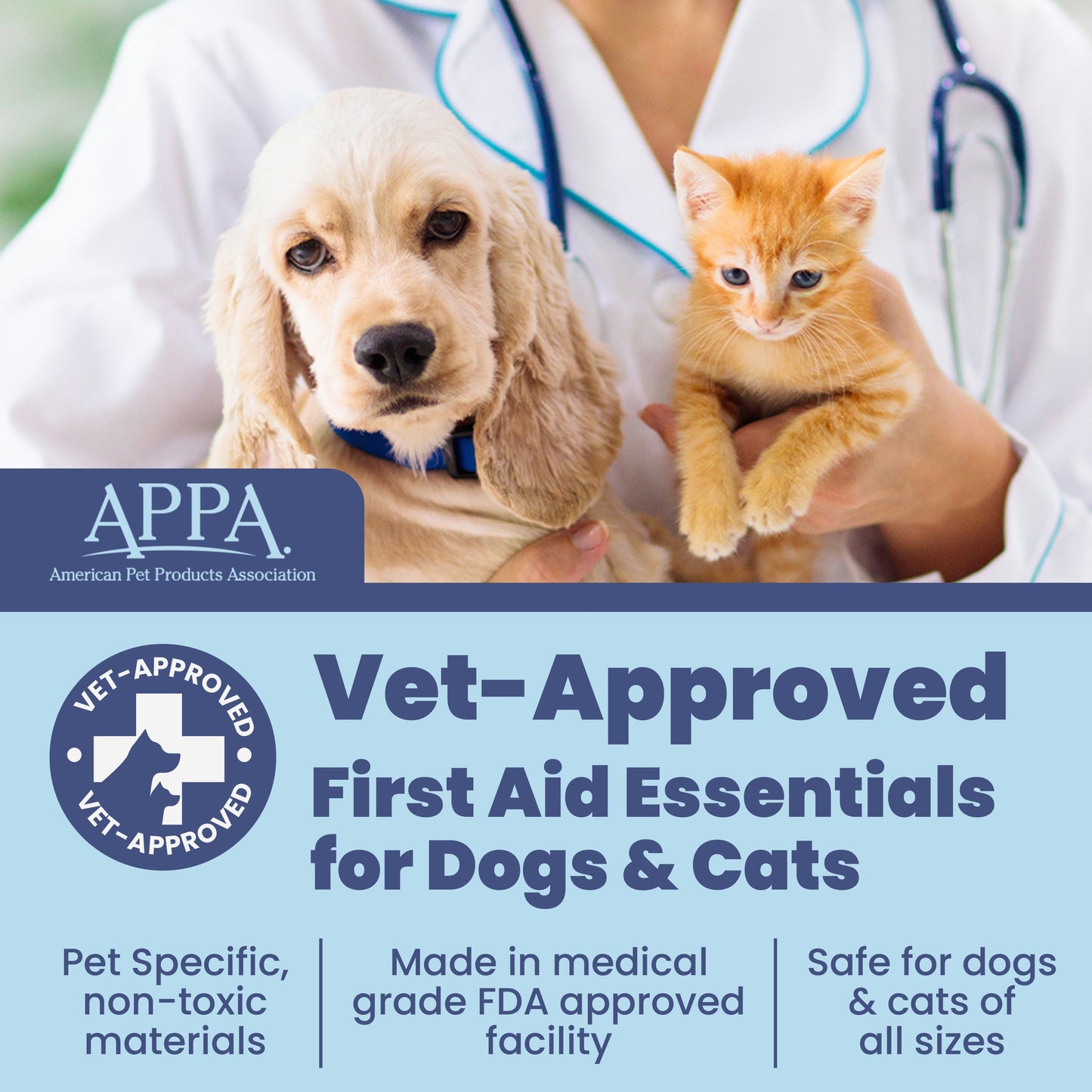 Pet First Aid Kit for Dogs & Cats with Vet-Approved Essentials
